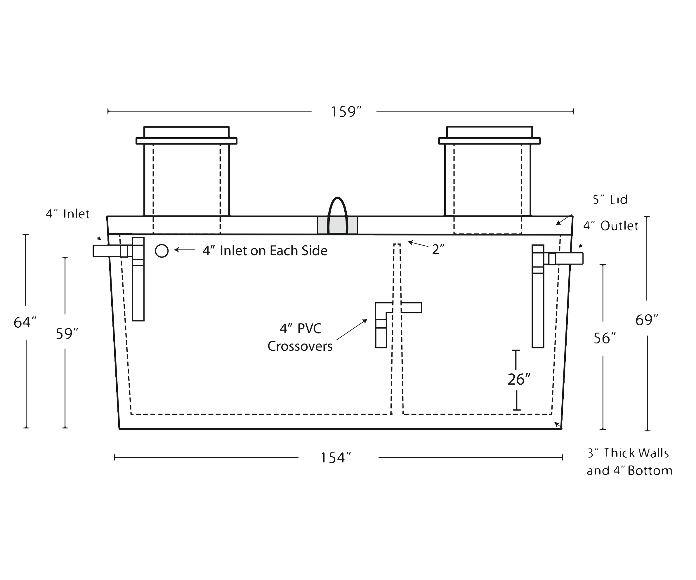 1500 Gallon Sand Oil Interceptor