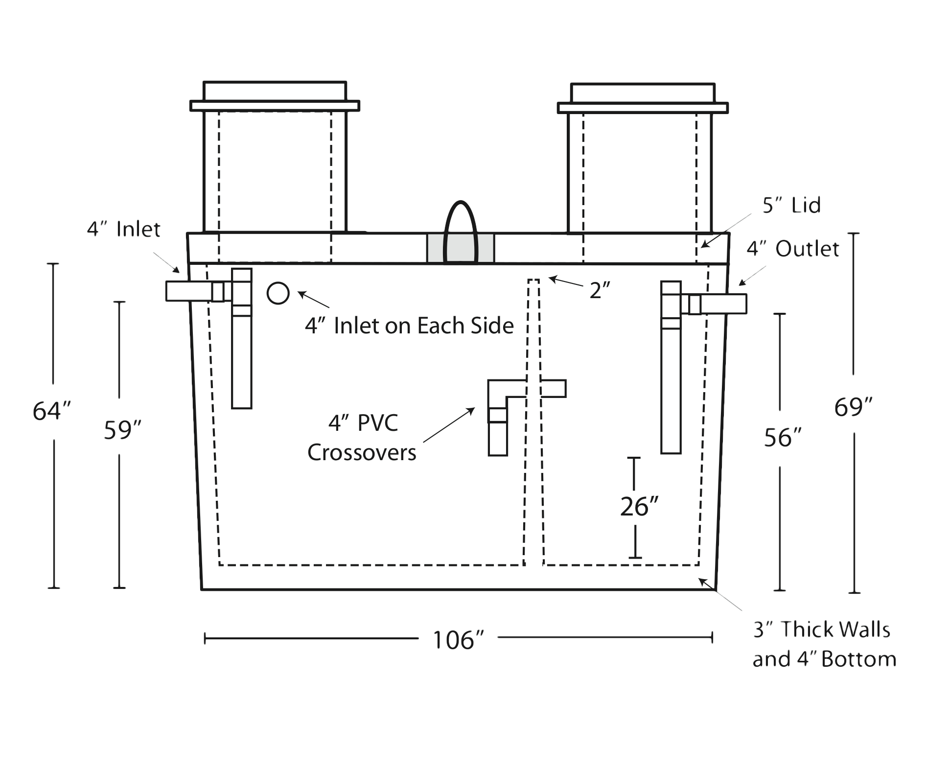 The Fagenstrom Co Cisterns Great Falls MT 406 761 5200